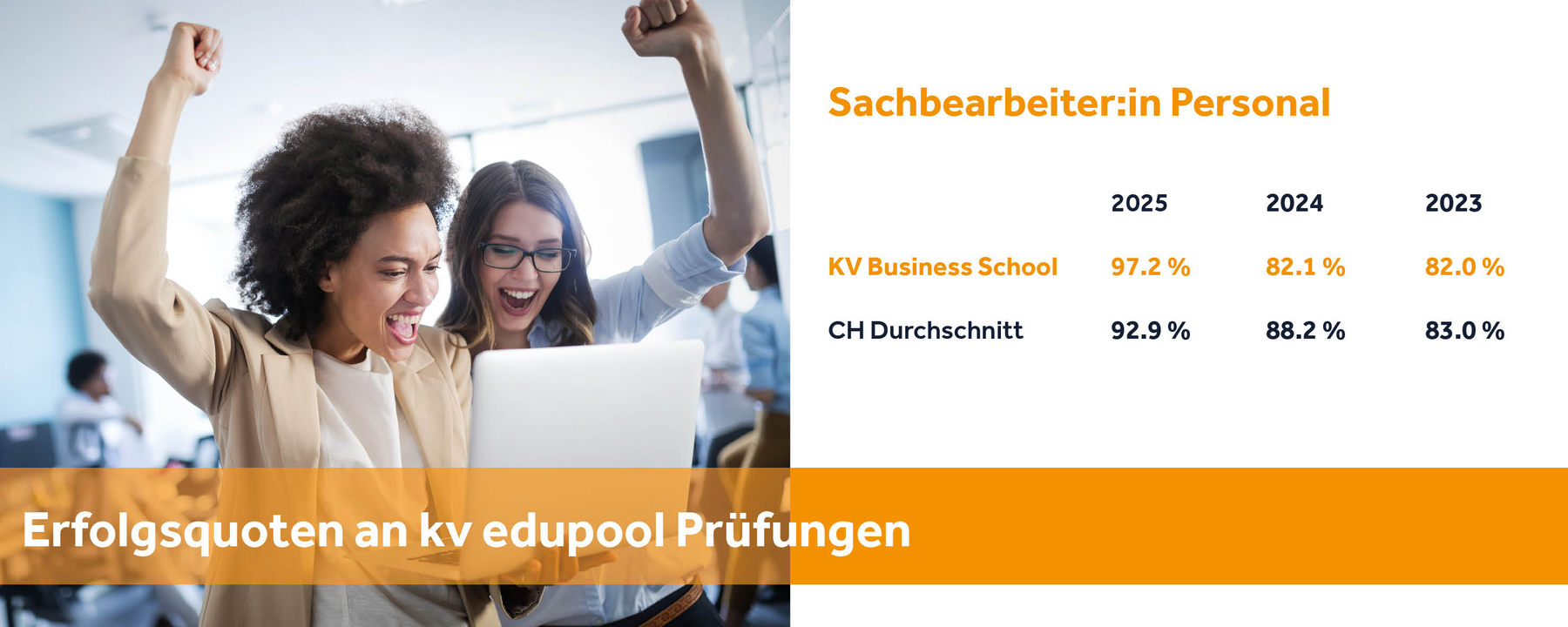 Erfolgsquoten SB Personal 2025